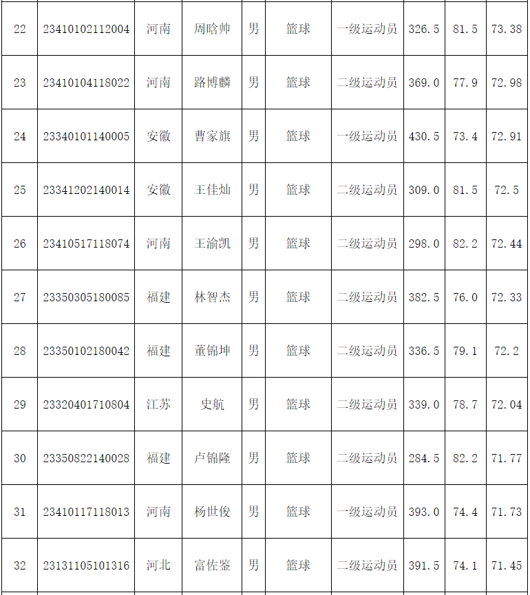 1684833997688276.png image.png