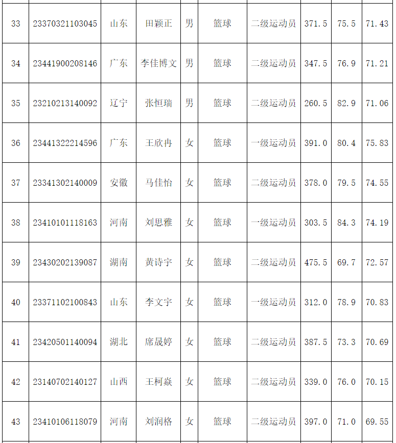 1684834045895818.png image.png