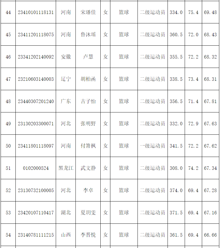 1684834065487065.png image.png