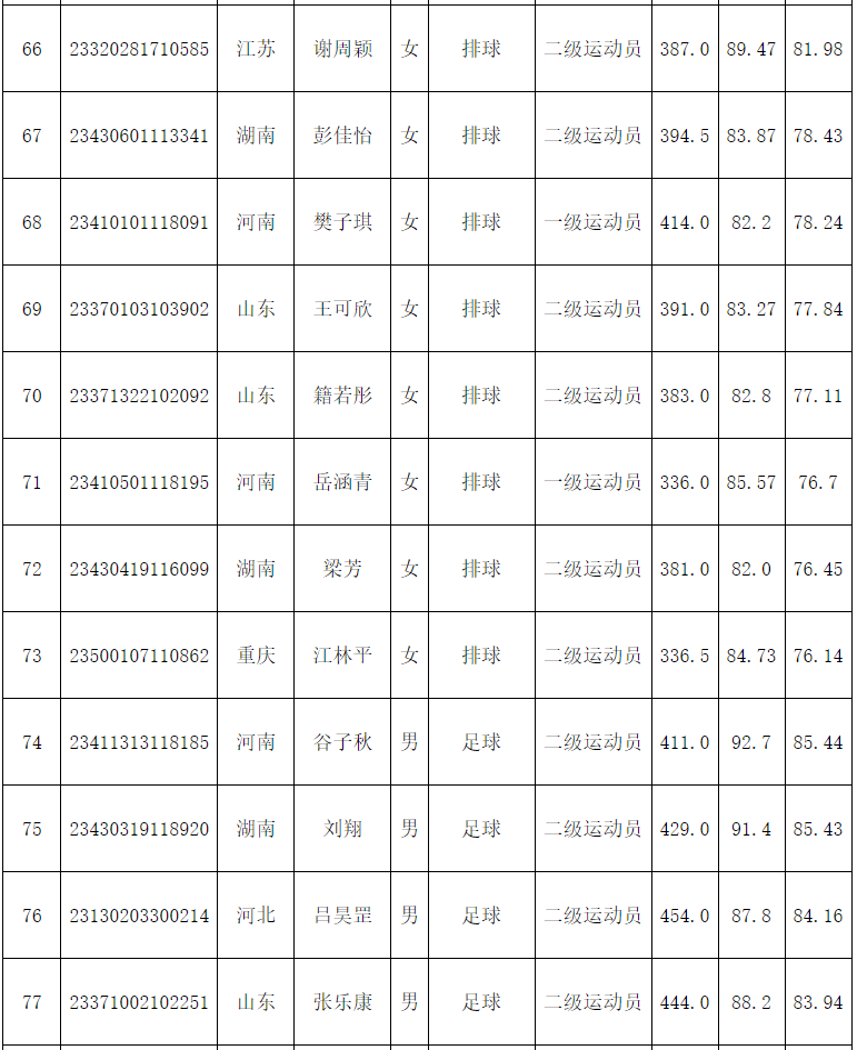 1684834110844460.png image.png