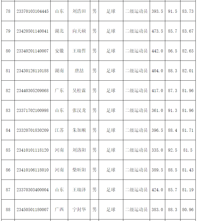 1684834130805752.png image.png