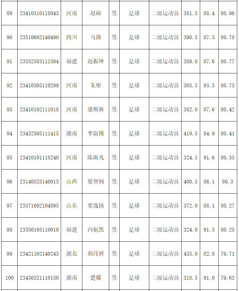 1684834150723216.png image.png