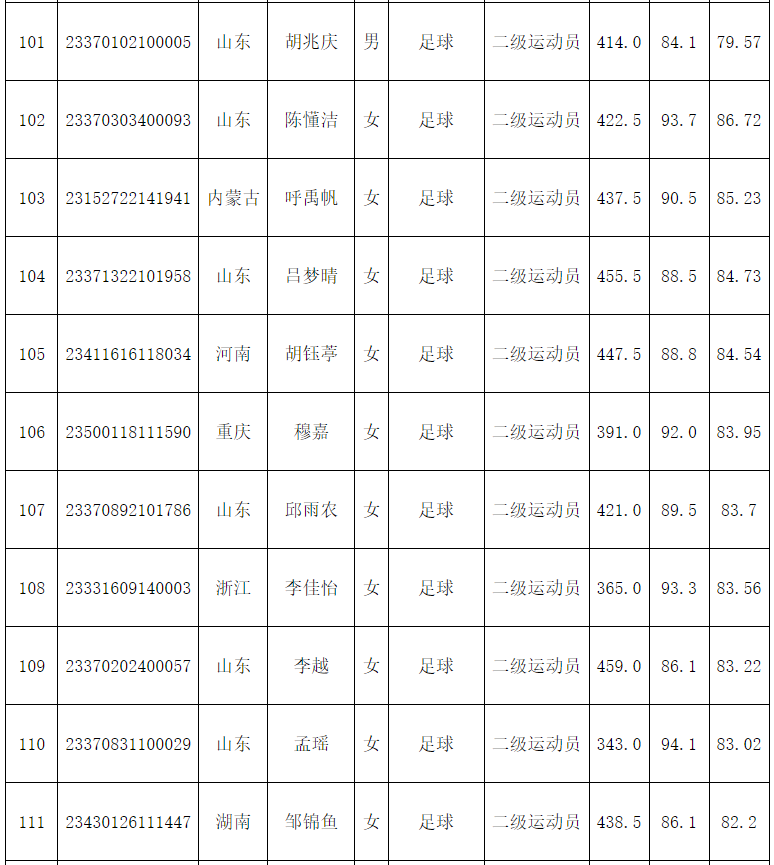 1684834169174644.png image.png