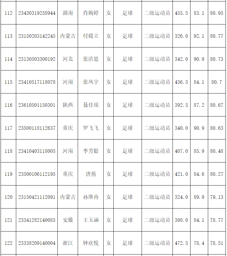 1684834189370887.png image.png