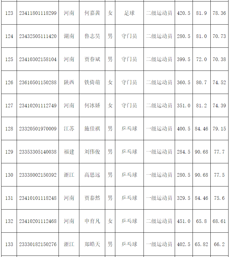 1684834214516005.png image.png