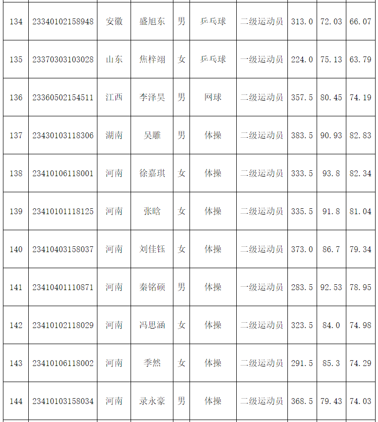 1684834235729572.png image.png