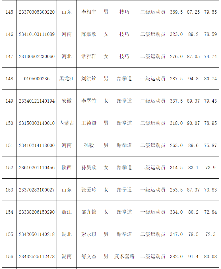 1684834254788042.png image.png