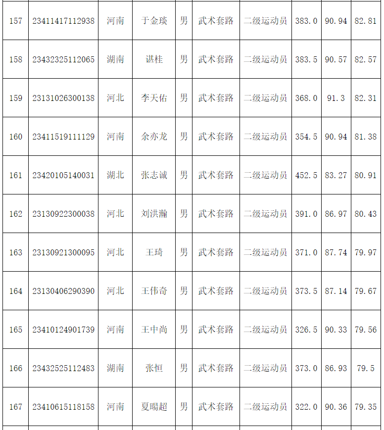 1684834276320275.png image.png