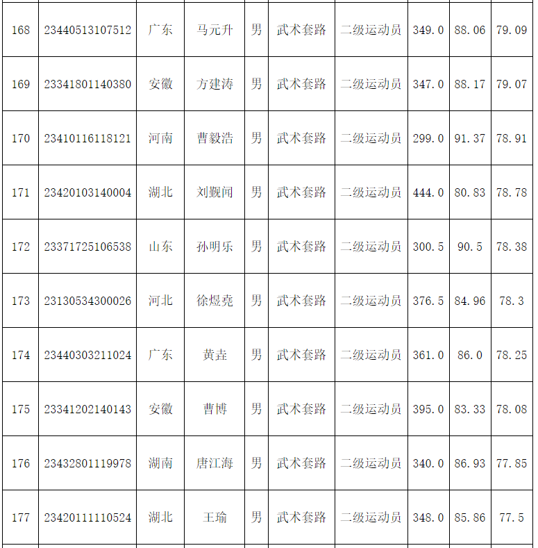 1684834294398457.png image.png