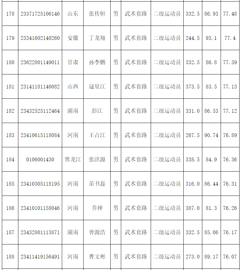 1684834311723622.png image.png