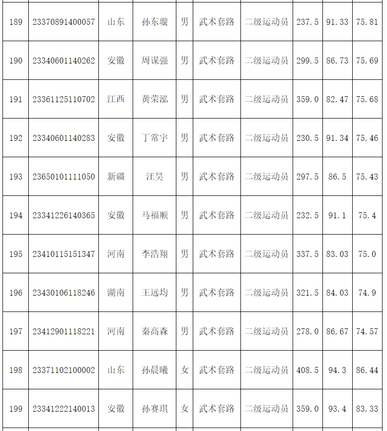 1684834331845650.png image.png