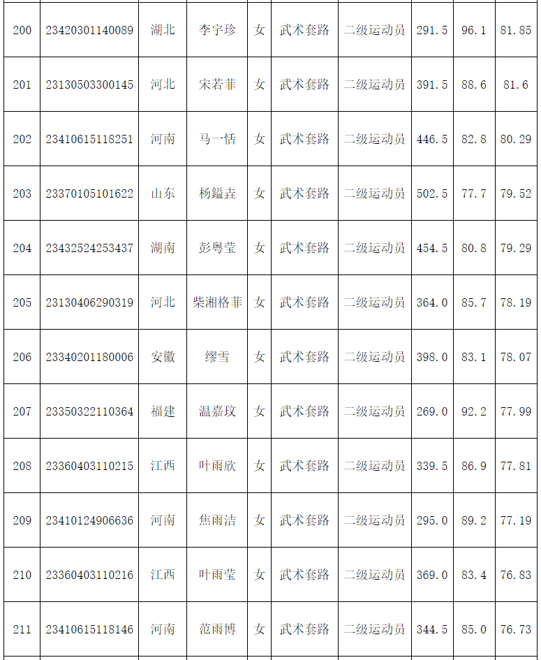 1684834351637307.png image.png