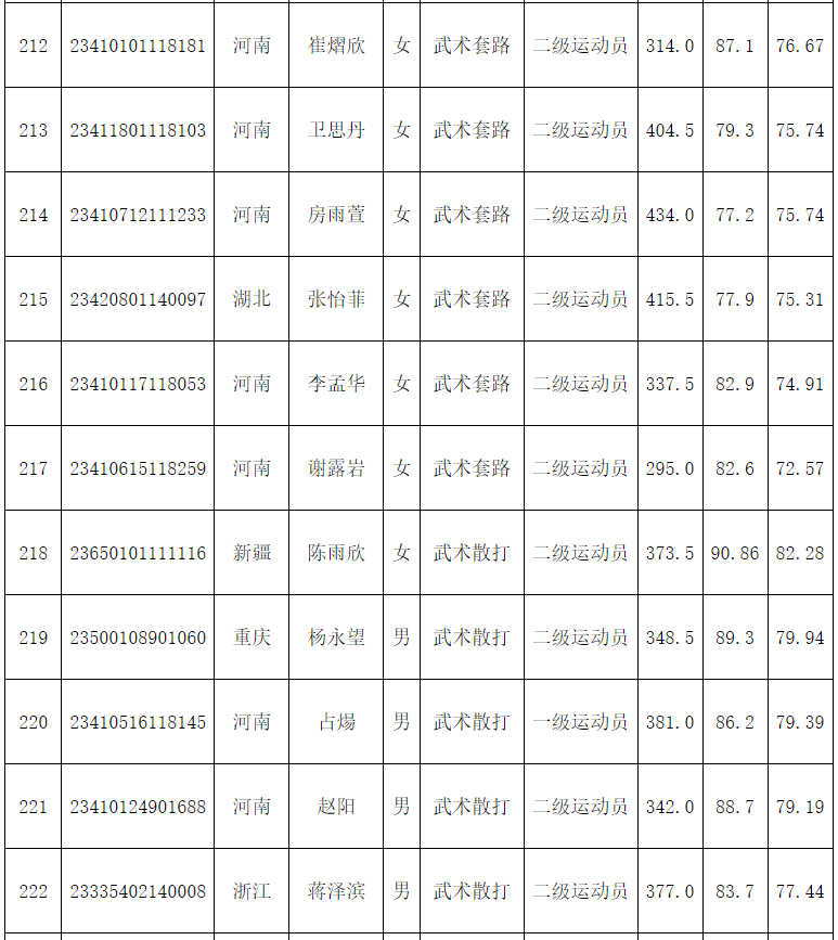 1684834374984710.png image.png