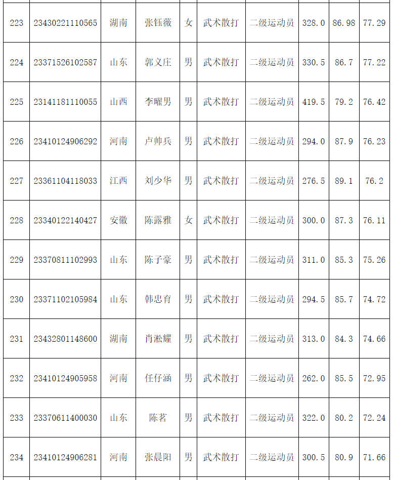 1684834422758566.png image.png