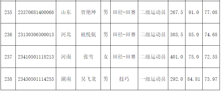 1684834444923775.png image.png