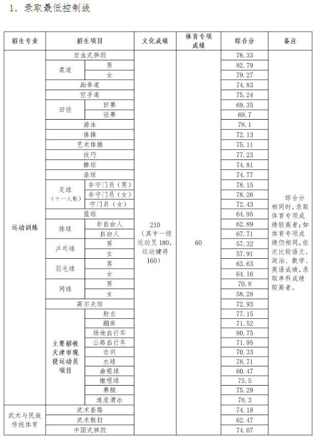 1685591728687069.png 01.png