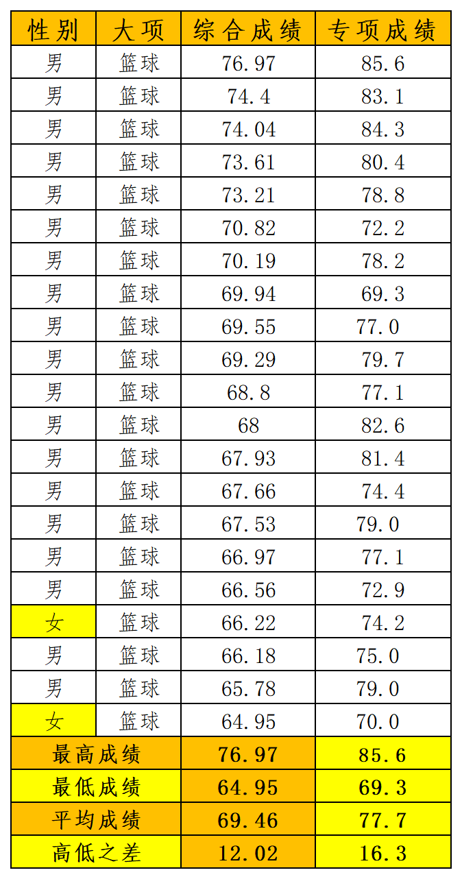 1685591970887028.png 055.png