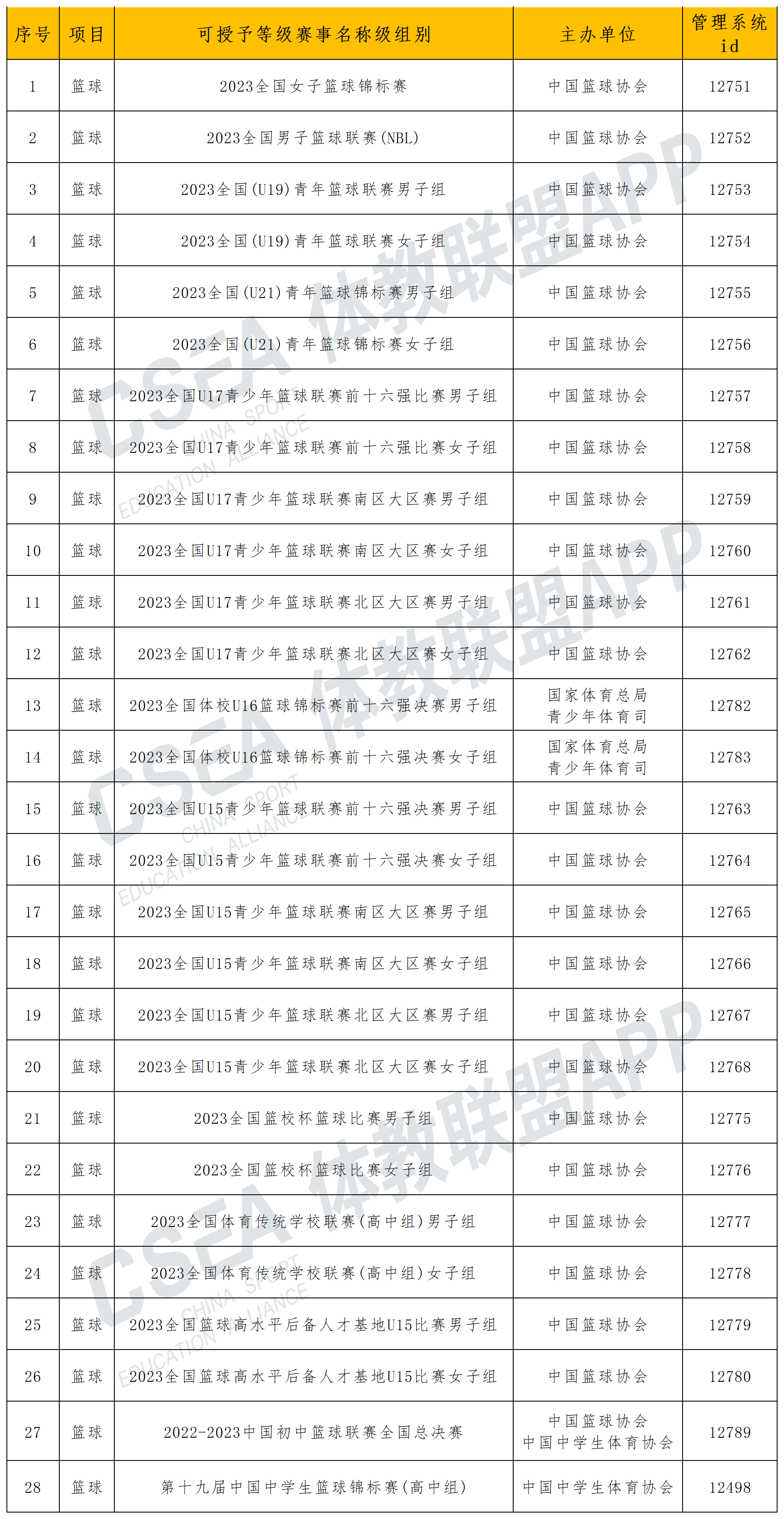 全国篮球(1).png