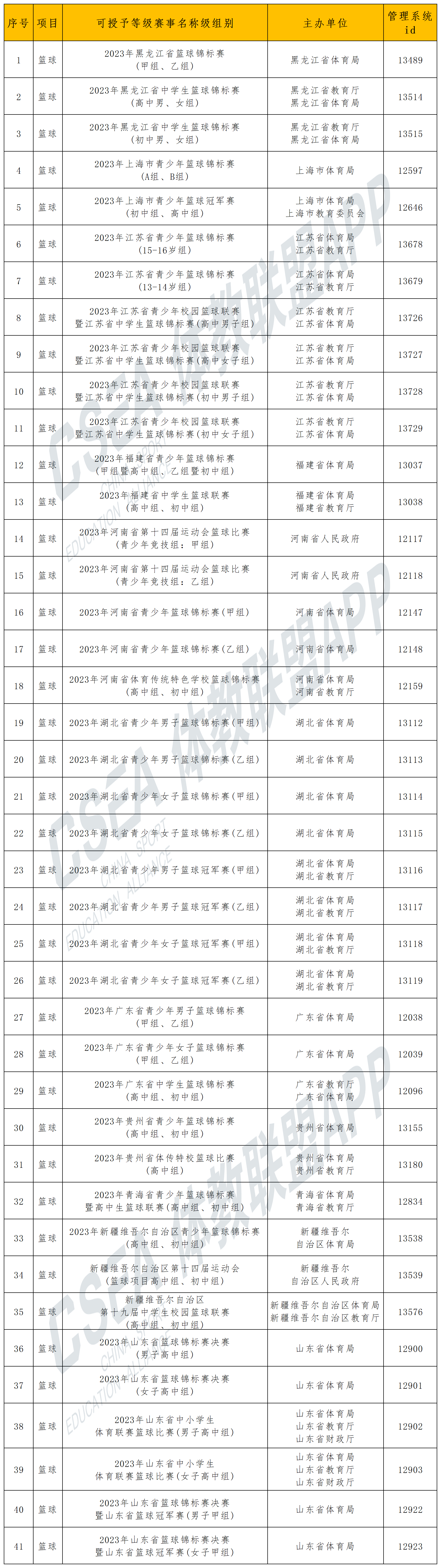 省级_篮球赛事1.png