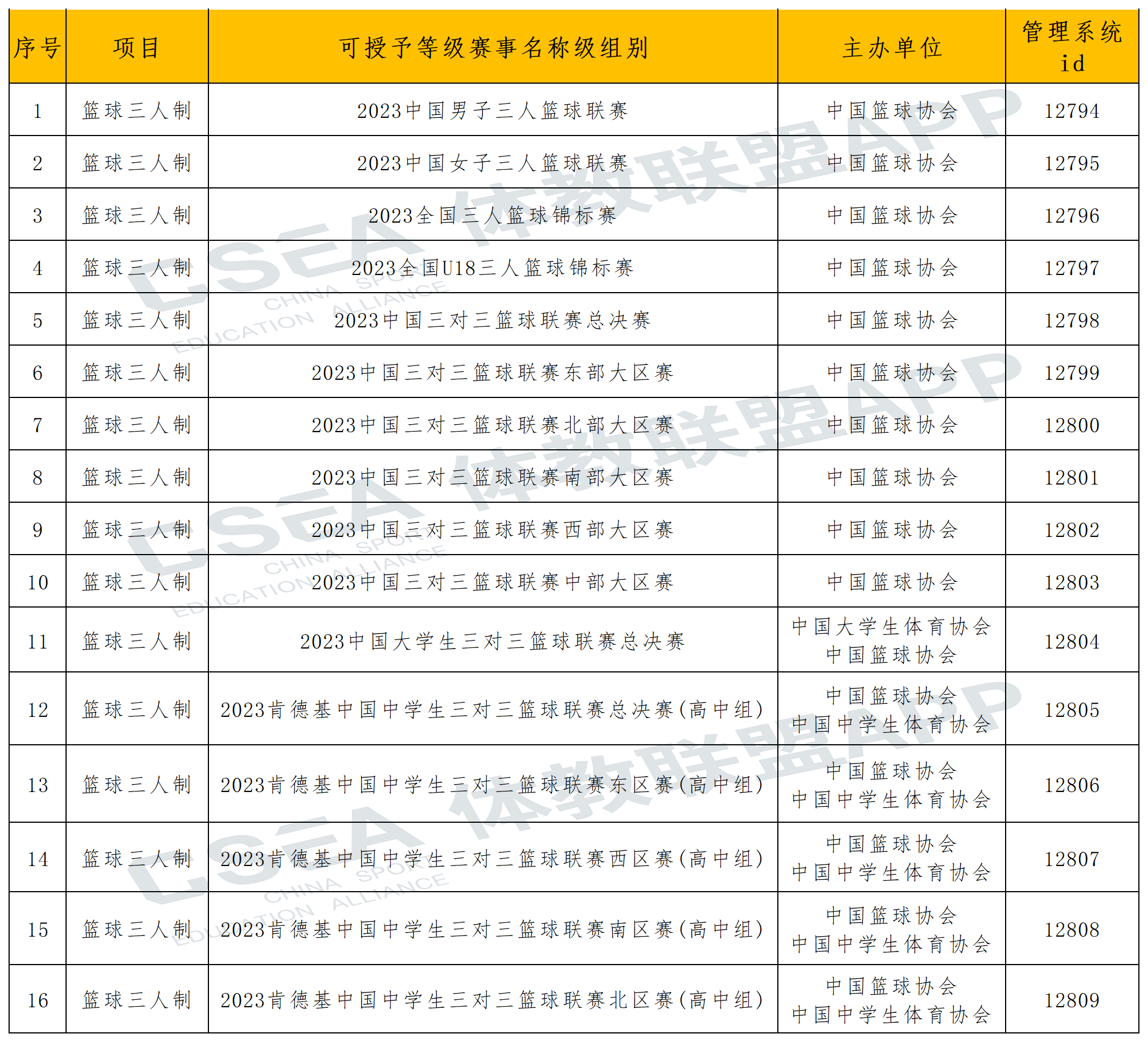 全国三人篮球.png