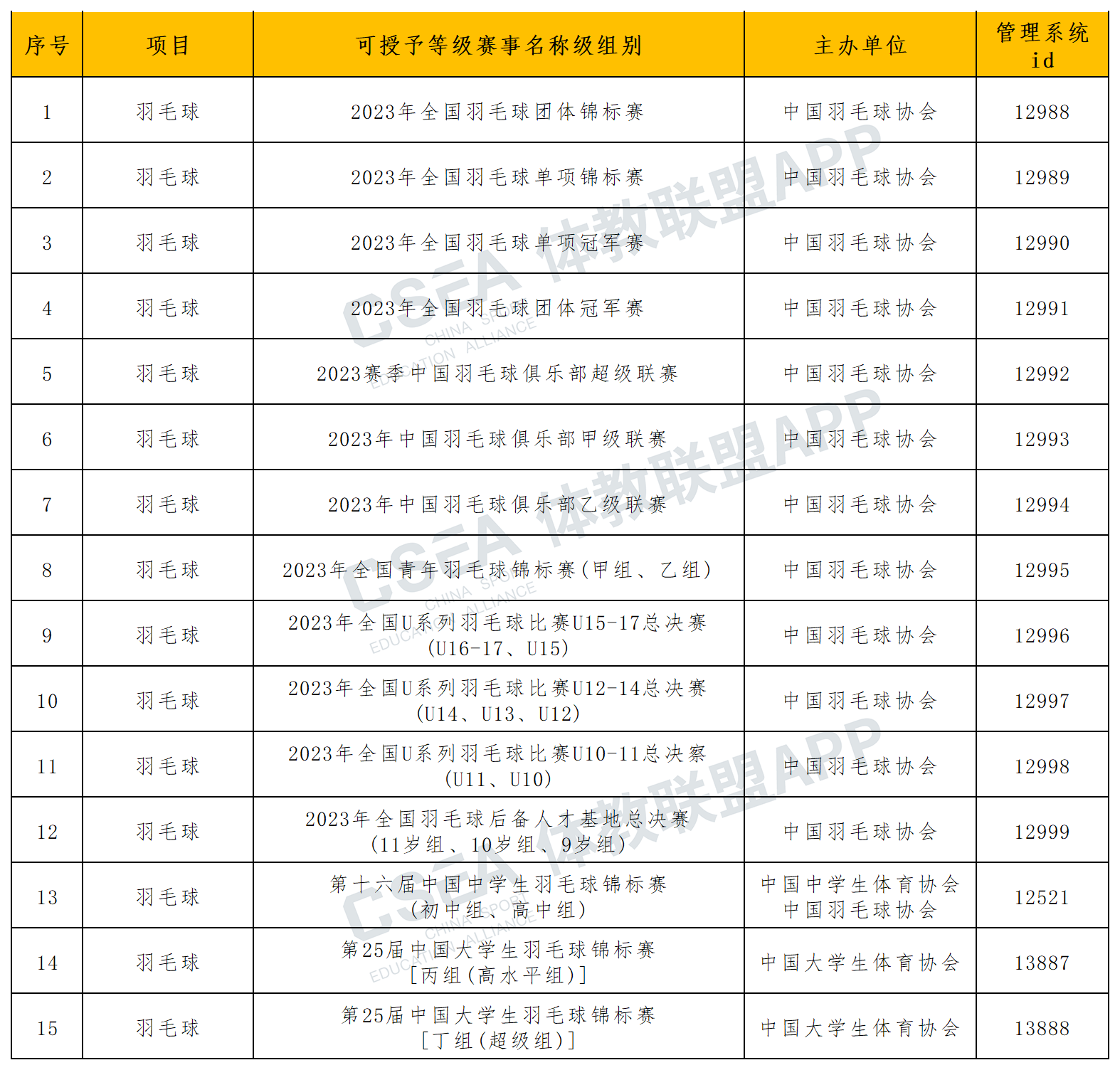 全国羽毛球.png