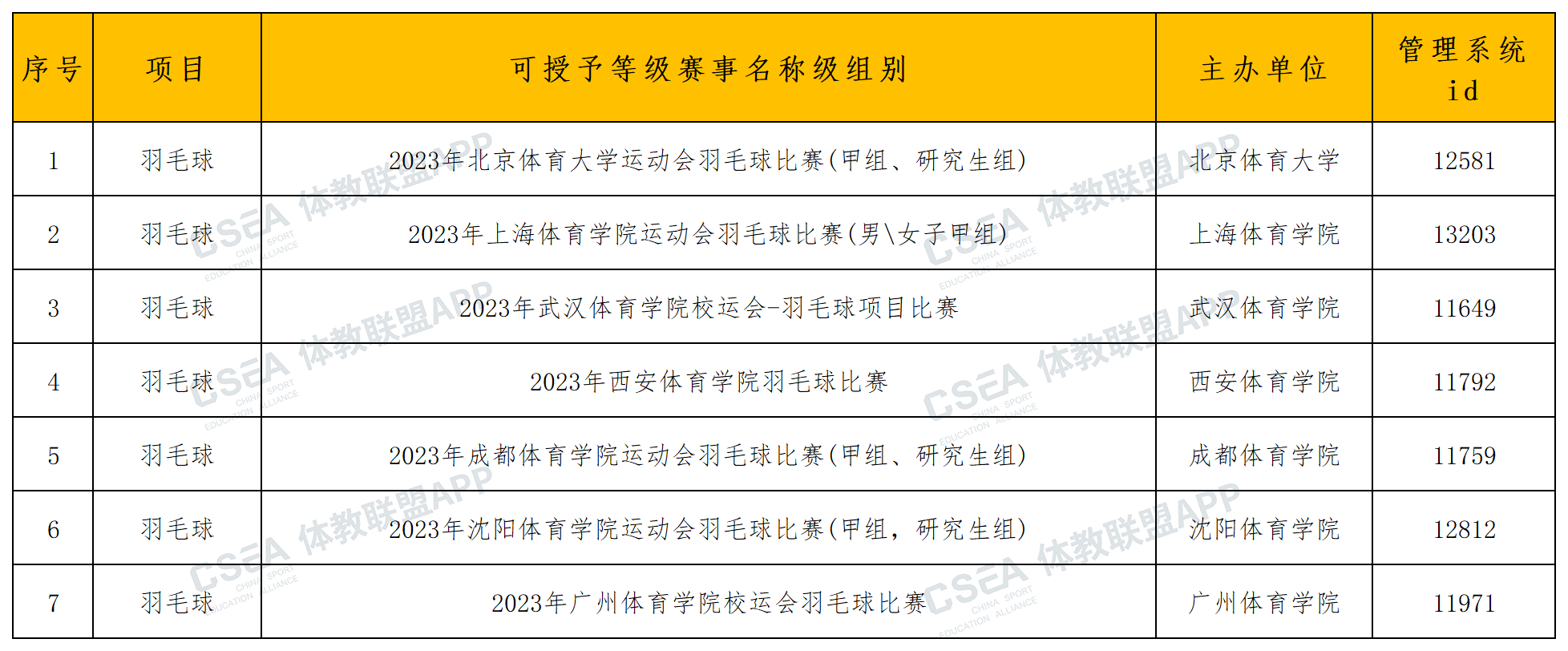 体院羽毛球.png
