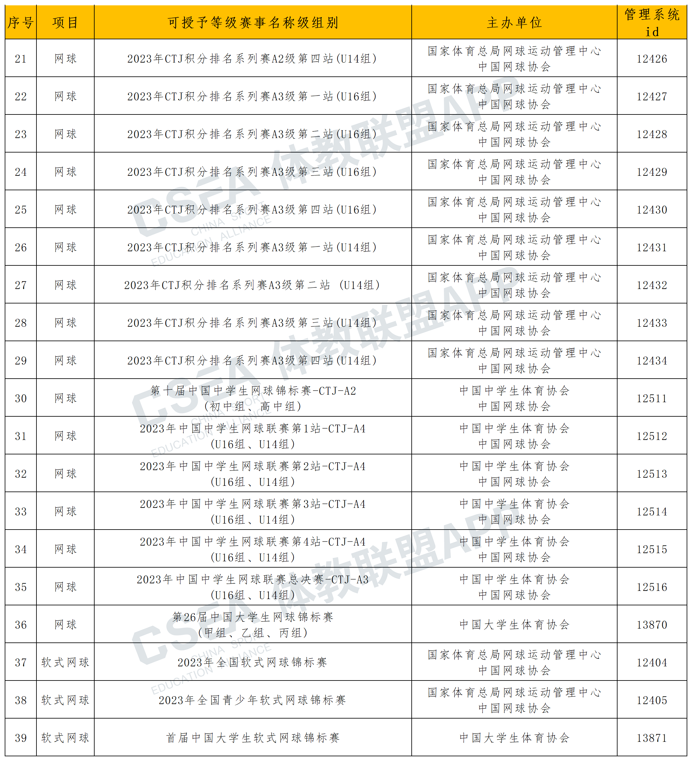 全国网球(1).png