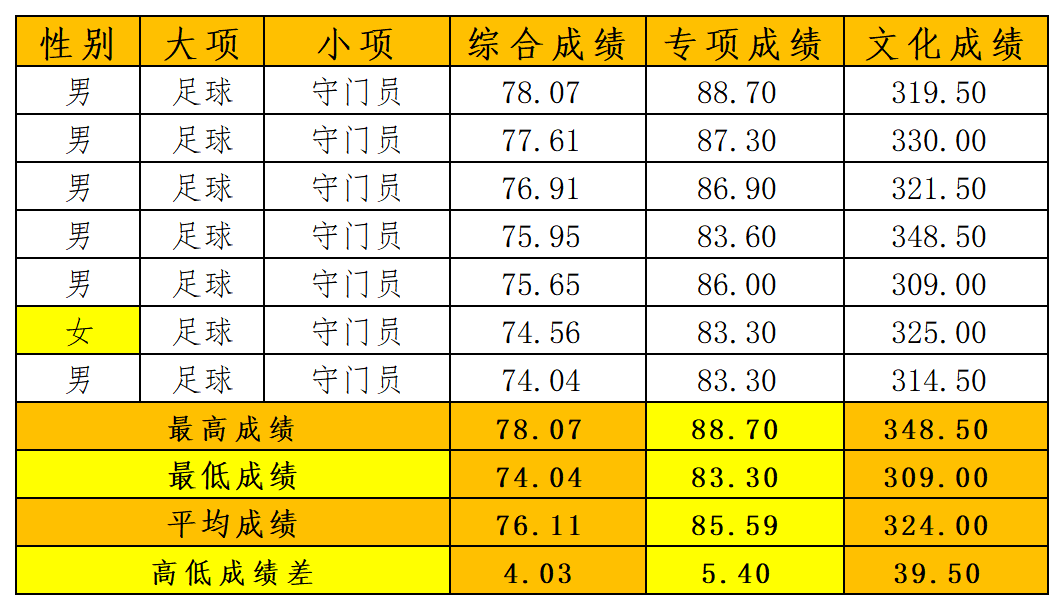 足球守门员.png