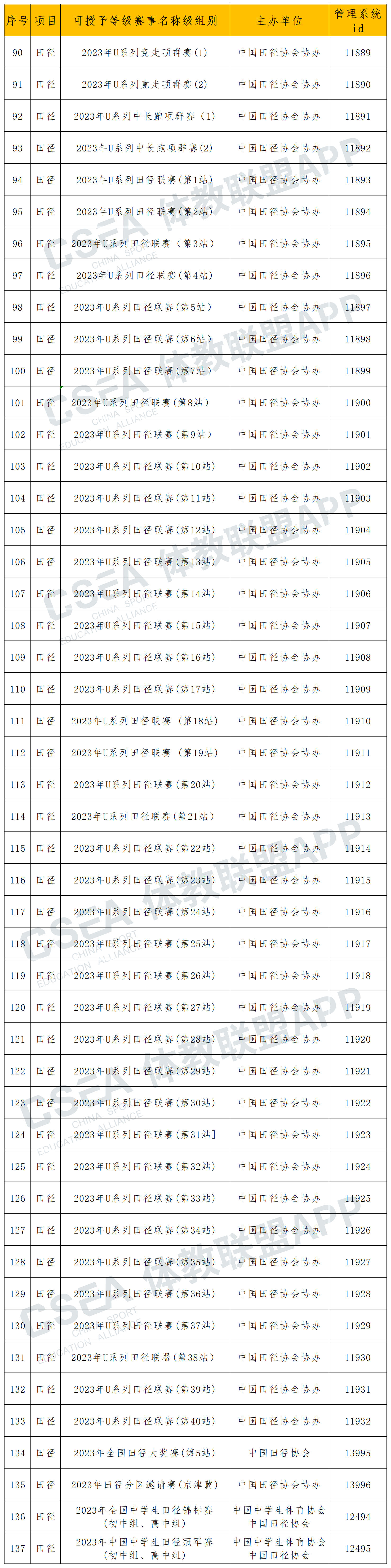 全国田径项目(2).png