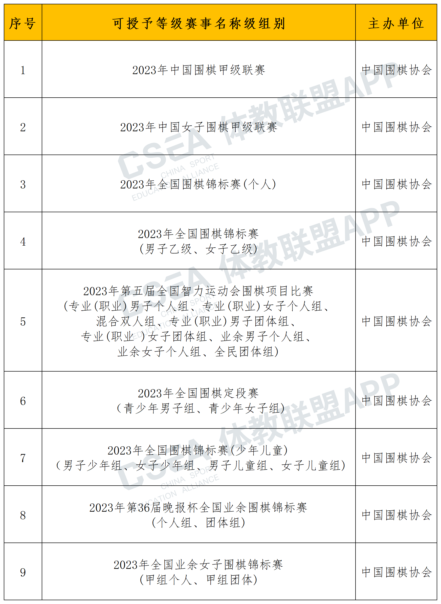 全国围棋.png