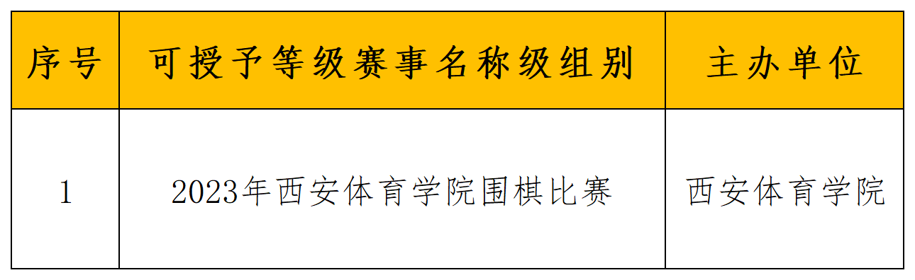 体院围棋.png