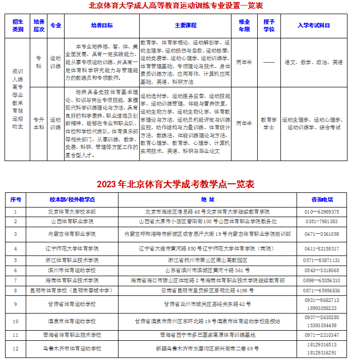 专业表.png