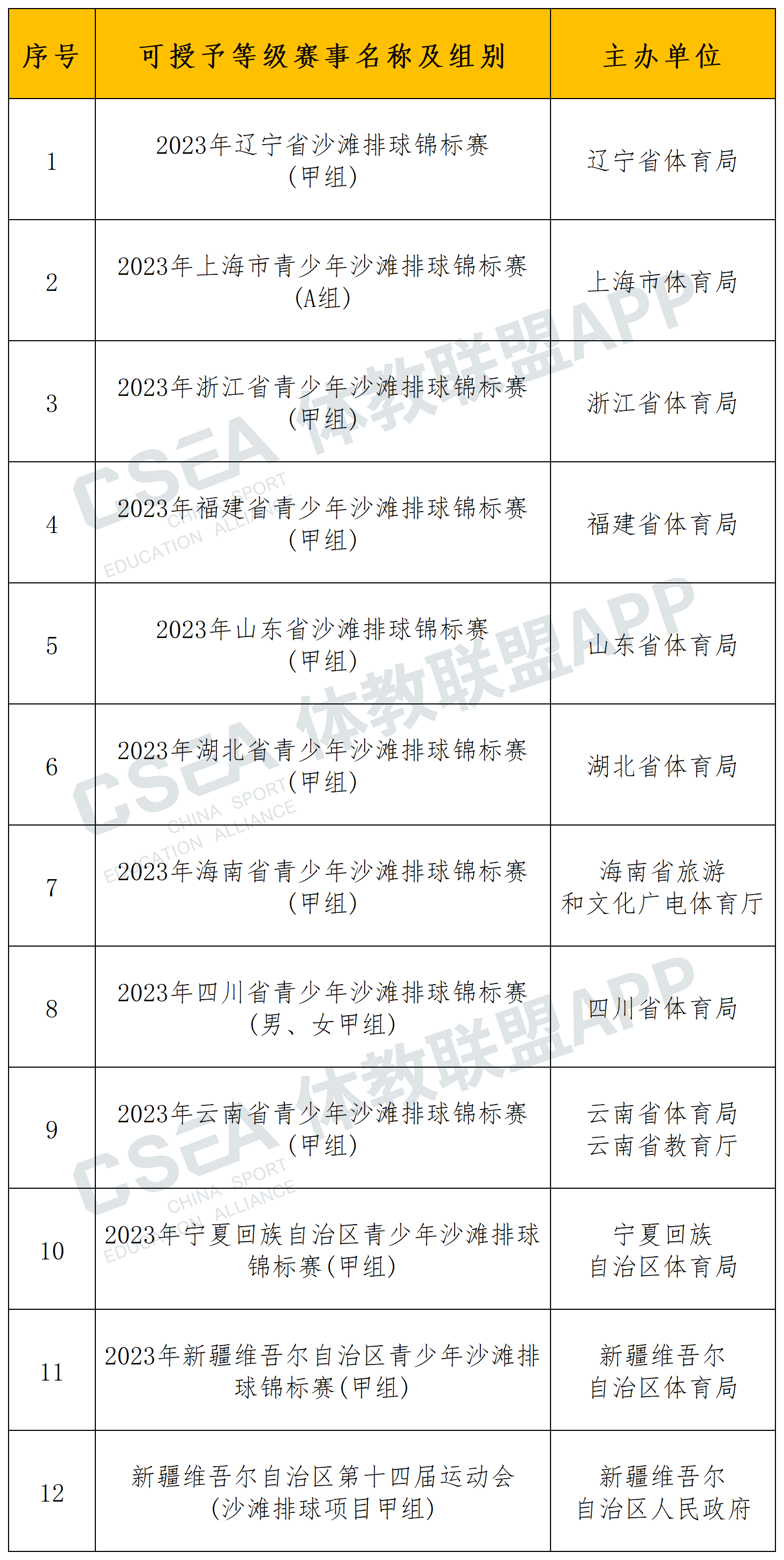 2023年省级等级赛事最新整理版0801_沙滩排球.png