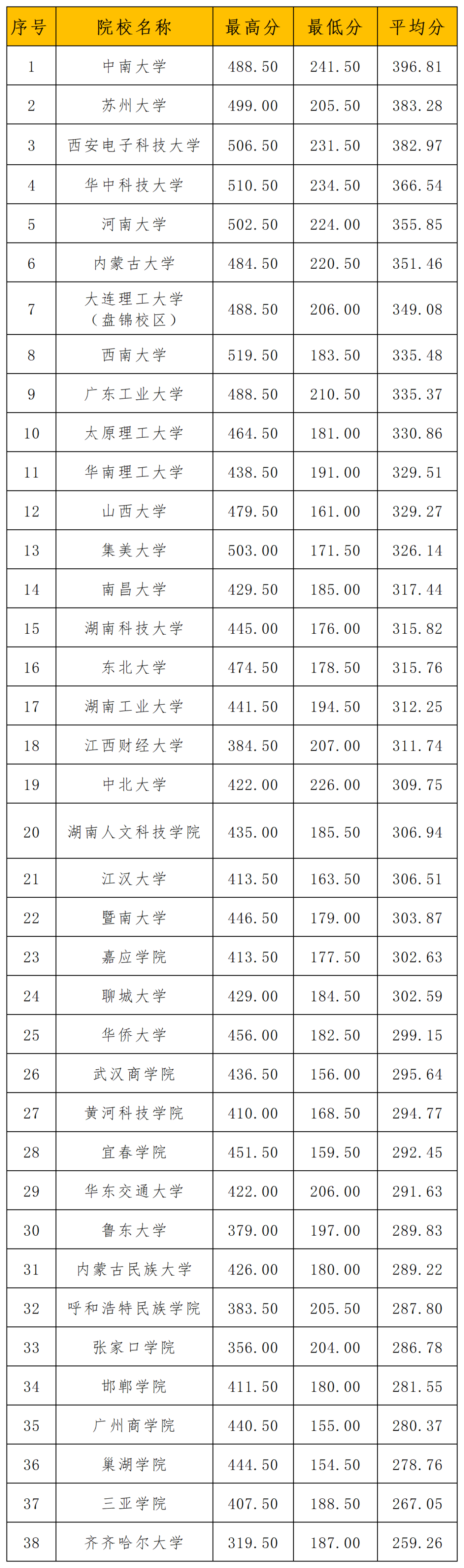替换.png