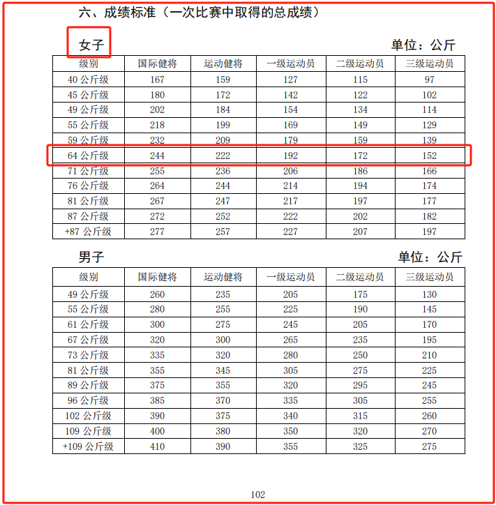 标准.png