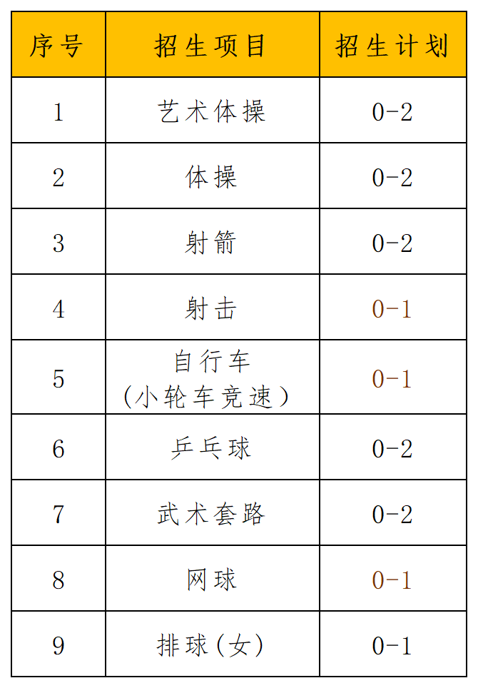 微信图片_20240115181401_Sheet1.png