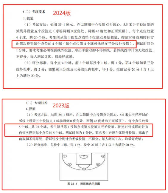 1714127226115343.png image.png