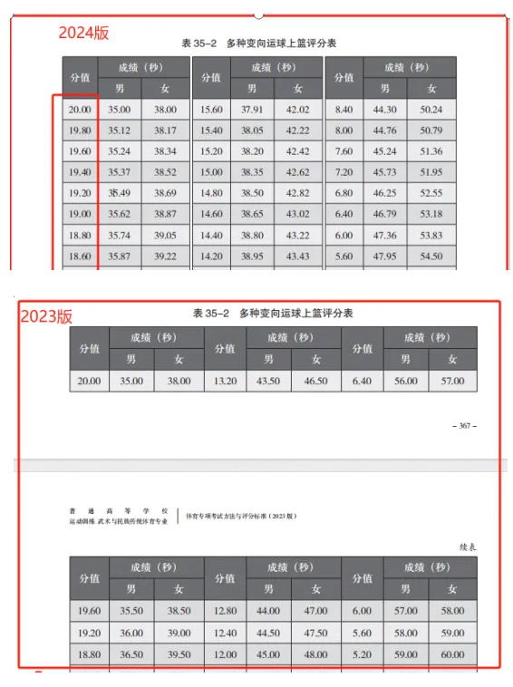 1714127273304107.png image.png