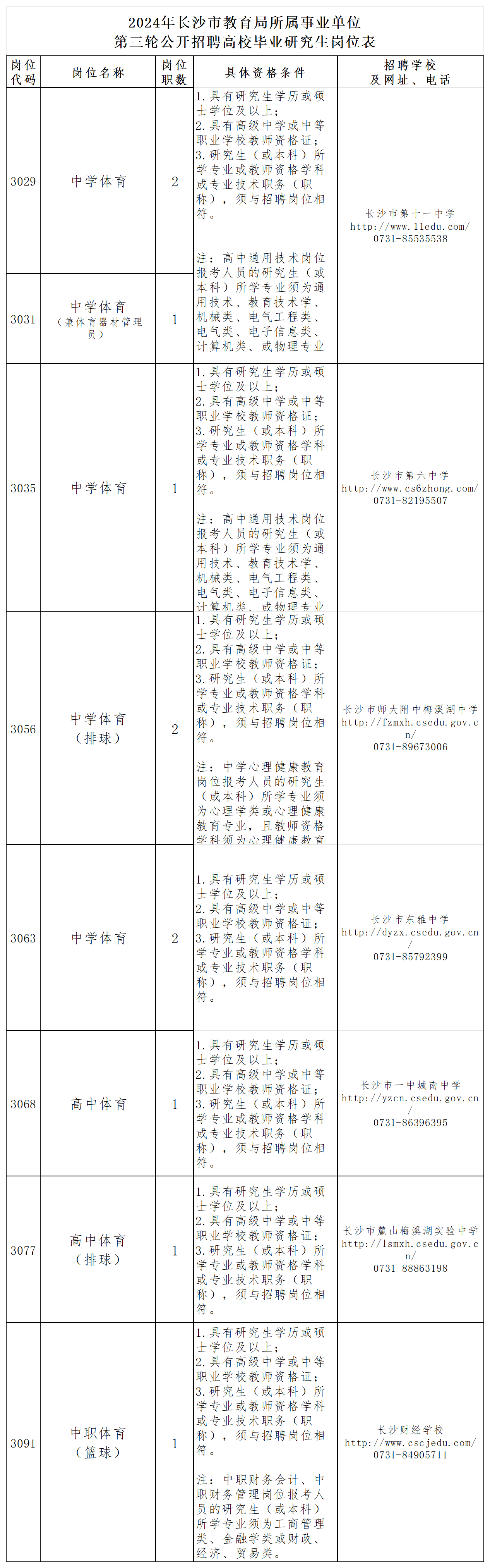 P020240510618929842577_高校毕业研究生(1).png