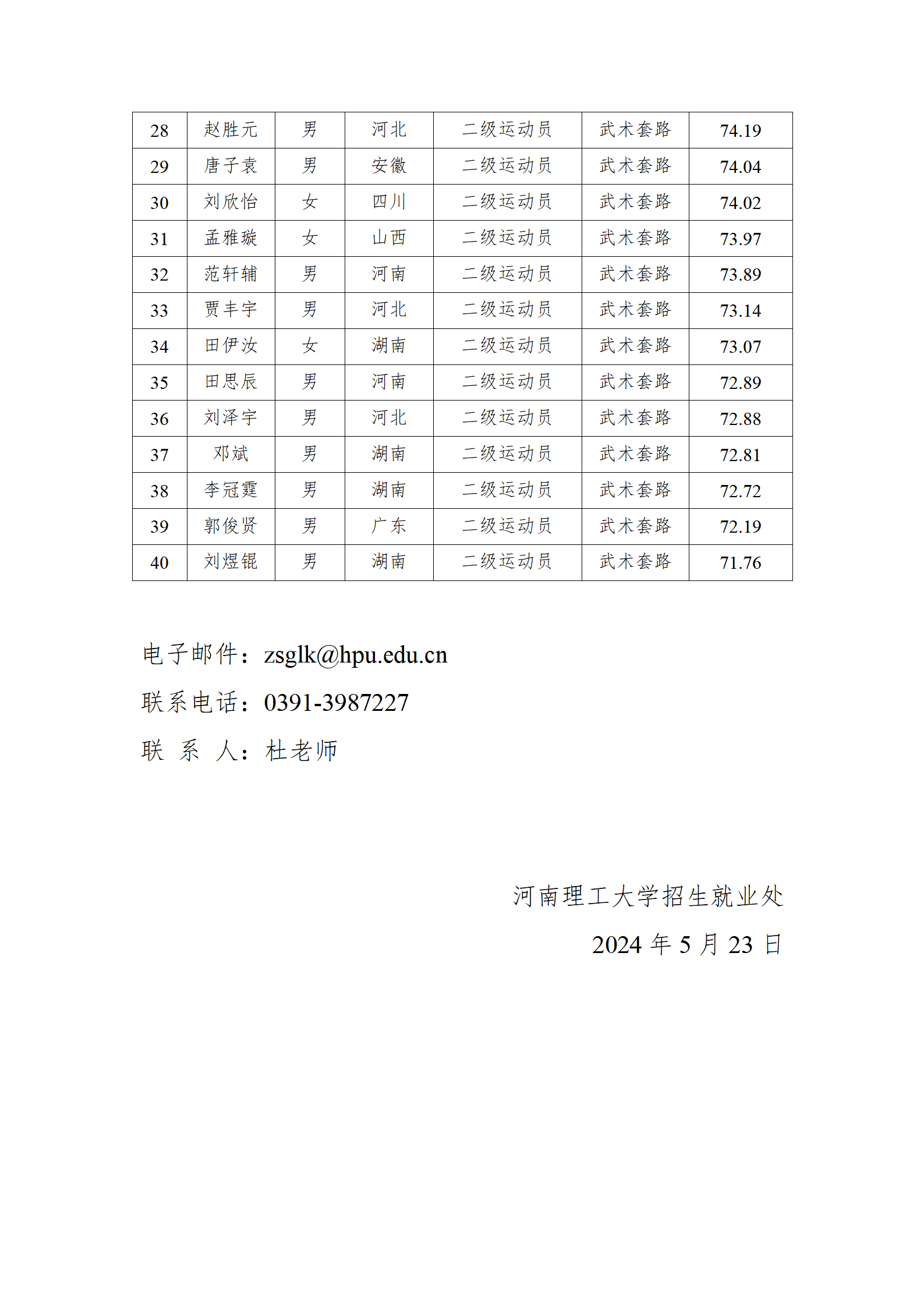 河南理工大学2024年武术与民族传统体育拟录取名单公示_03.png
