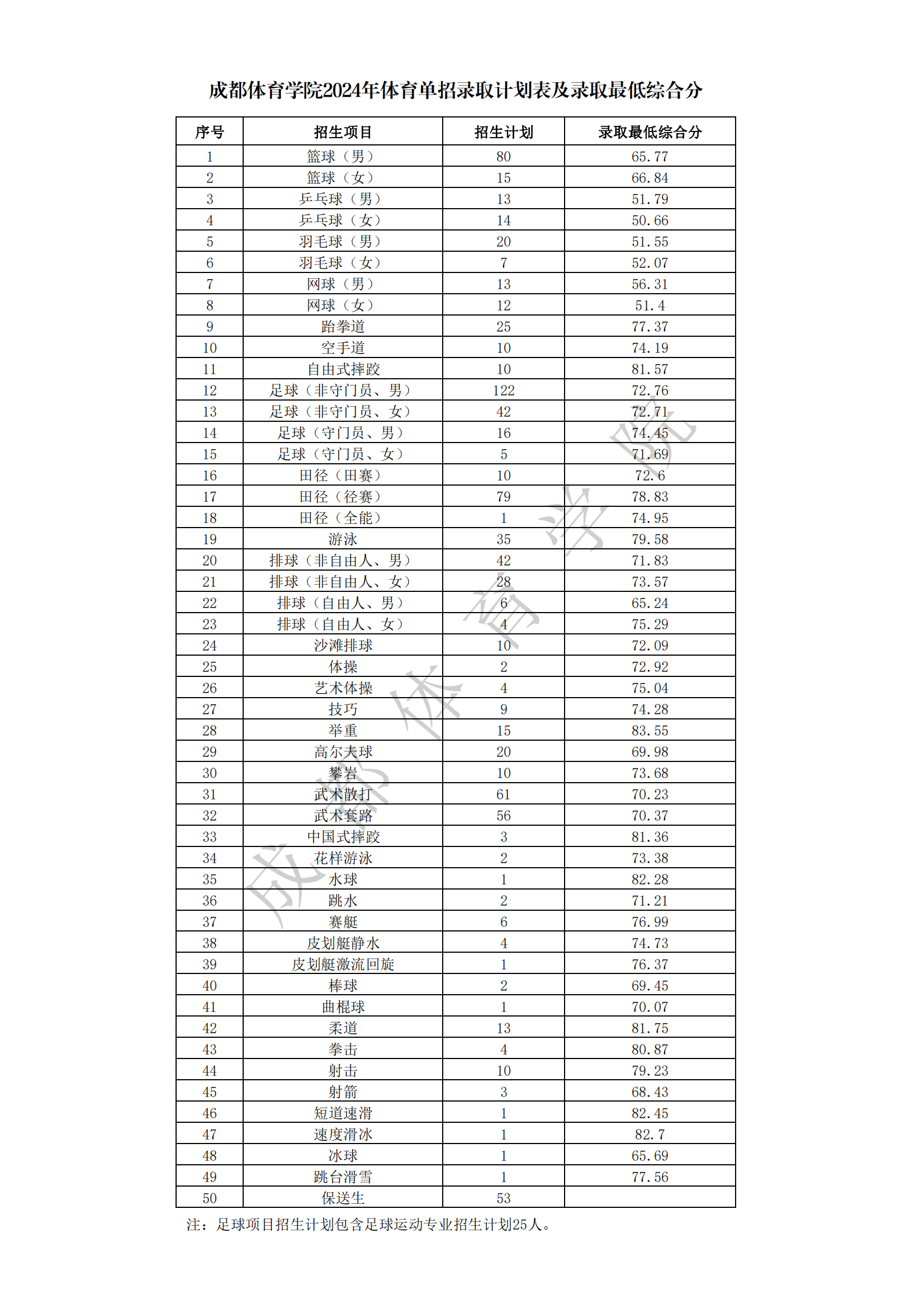 F2C4645CB8D12CBECC6A9D20A0D_5F3EDA1B_16B7D_00.png