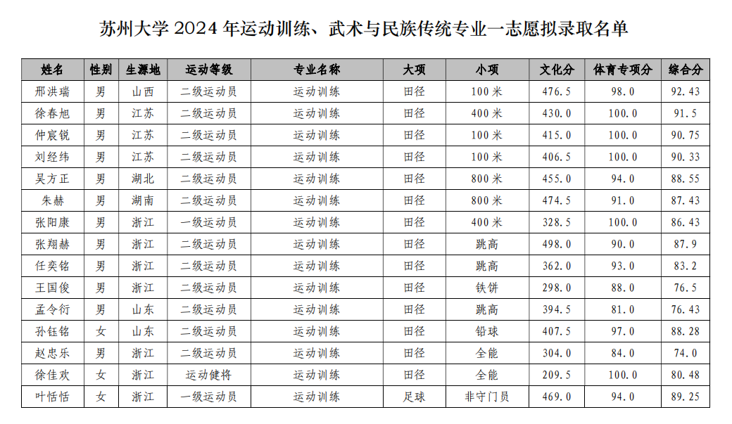 1716893994348296.png image.png