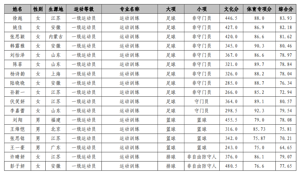 1716894035272946.png image.png