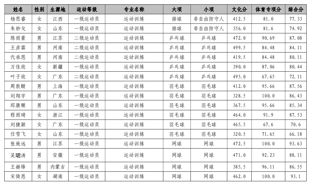 1716894059440514.png image.png