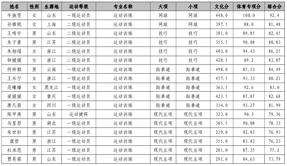 1716894077242729.png image.png