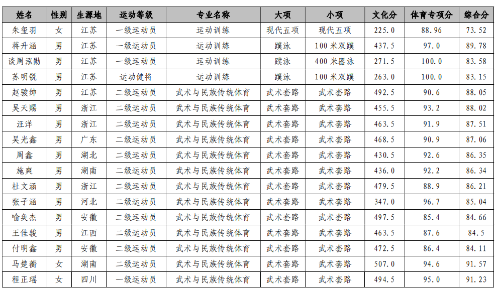 1716894092479391.png image.png