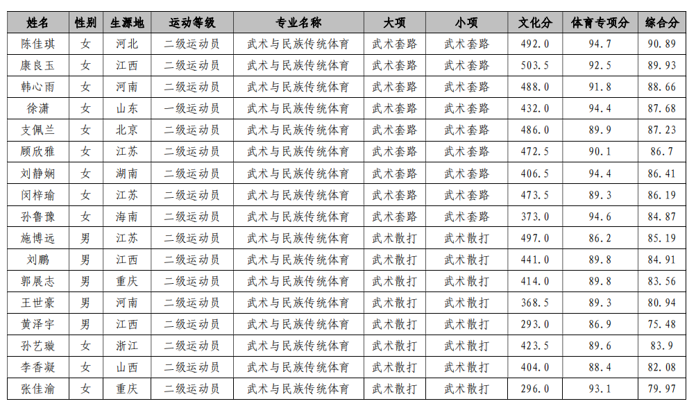 1716894106241816.png image.png