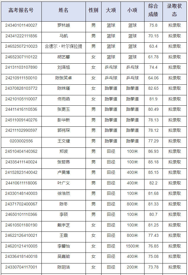 1717403368545665.png image.png