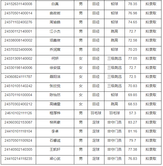 1717403393225465.png image.png