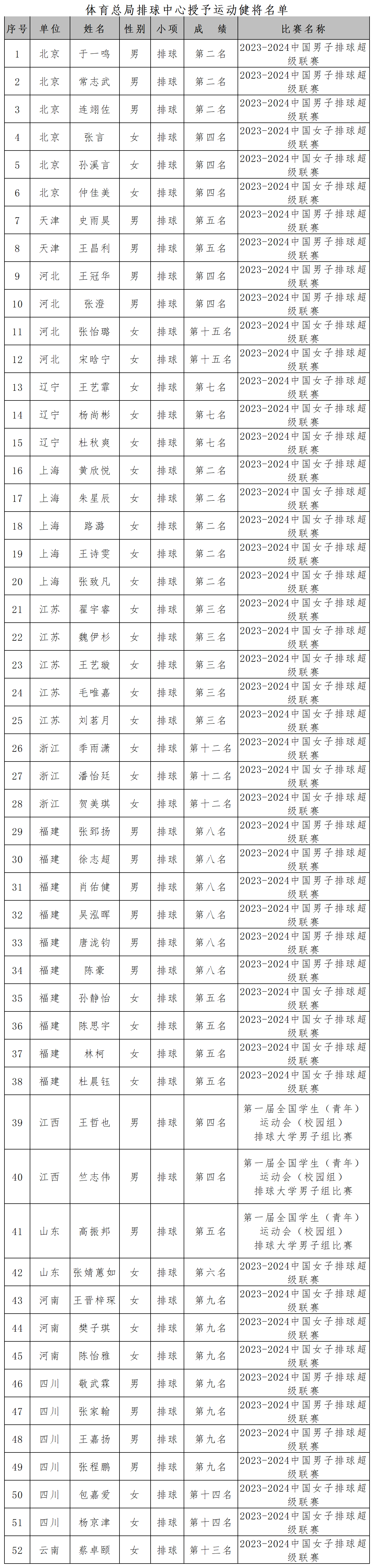 工作簿1_Sheet1.png